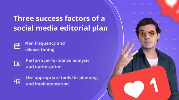 Graphic showing three success factors of a social media editorial plan from social media management tool provider Levuro.