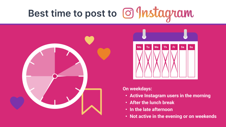 Infographic illustrating the best time to post on Instagram from social media management tool provider Levuro.