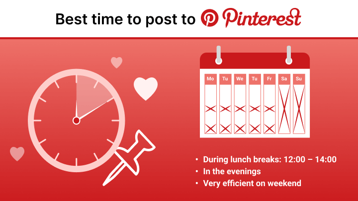 Infographic illustrating the best time to post on Pinterest from social media management tool provider Levuro.