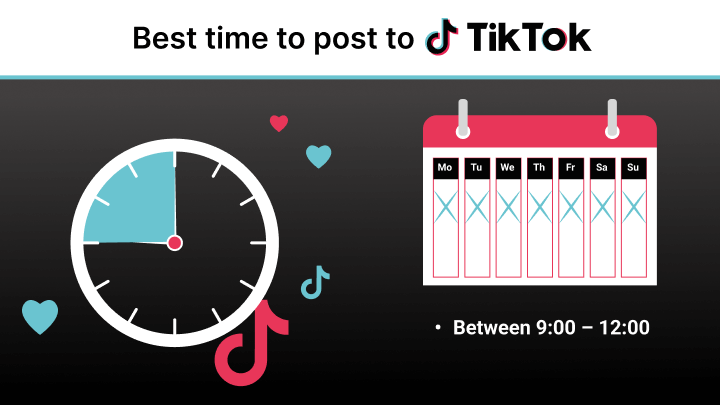 Infographic illustrating the best Tiktok post times from social media management tool provider Levuro.