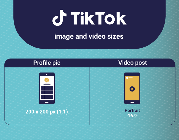 Illustration of possible tiktok post image sizes with the help of boxes – Levuro